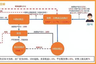 哈登：首节打满也行&打六分钟带二阵容也罢 球队要我做啥我就做啥