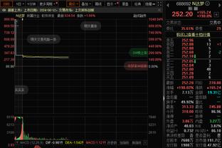 渐入佳境！字表组合自11月13日起各数据提升明显：净效率增17.4